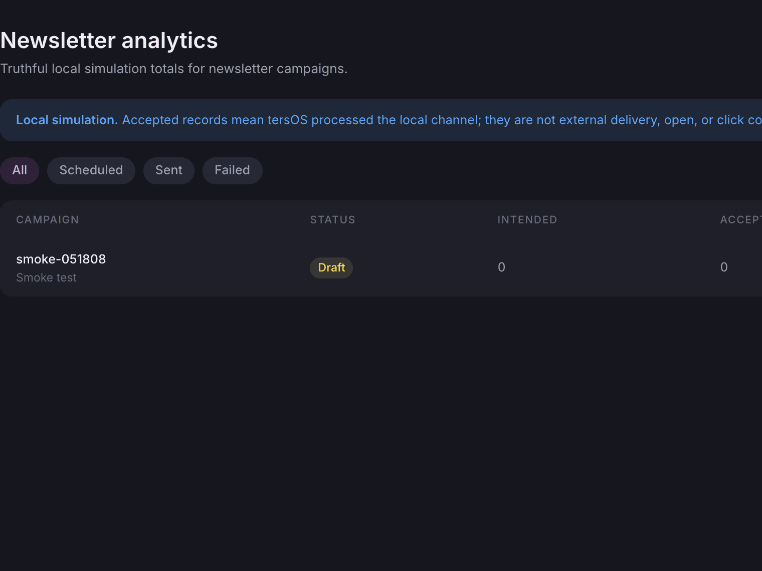 The Newsletter analytics list with status, intended and accepted columns under a note on what accepted means